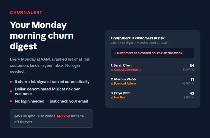 ChurnAlert gallery image