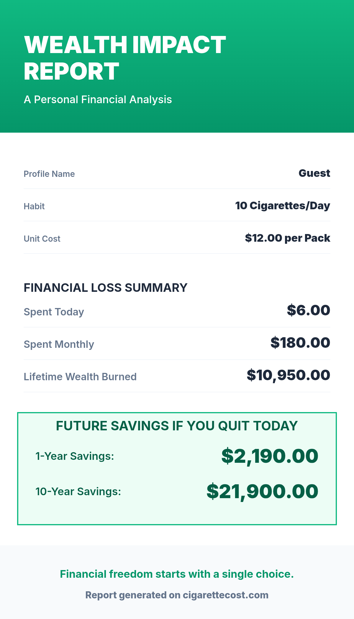 Cigarette Cost Calculator - Main product screenshot demonstrating key features and user interface