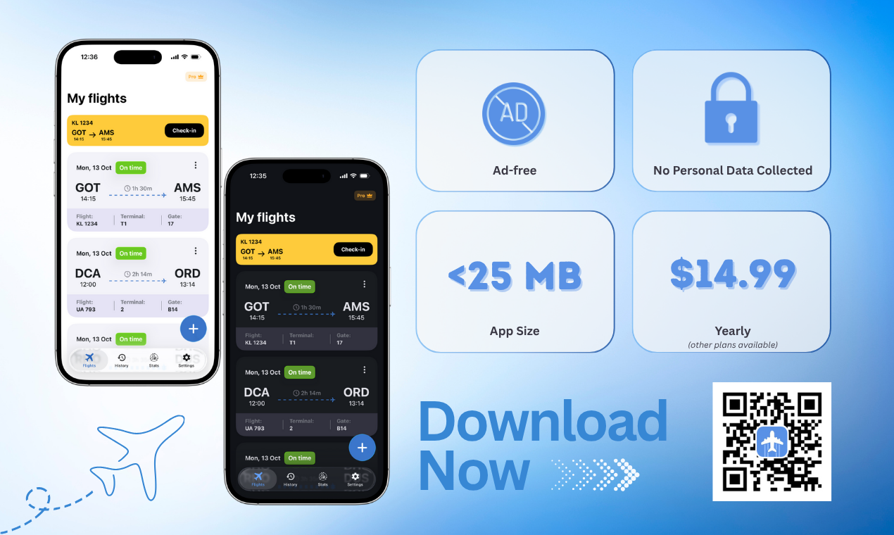 OnlyFlights gallery image