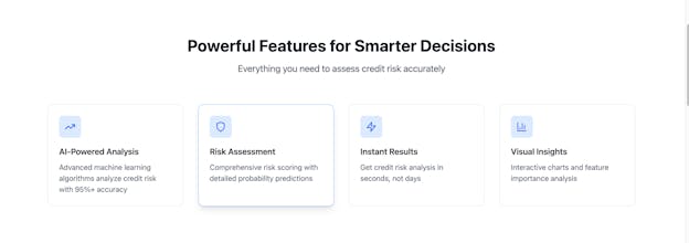 AI credit risk analyser gallery image