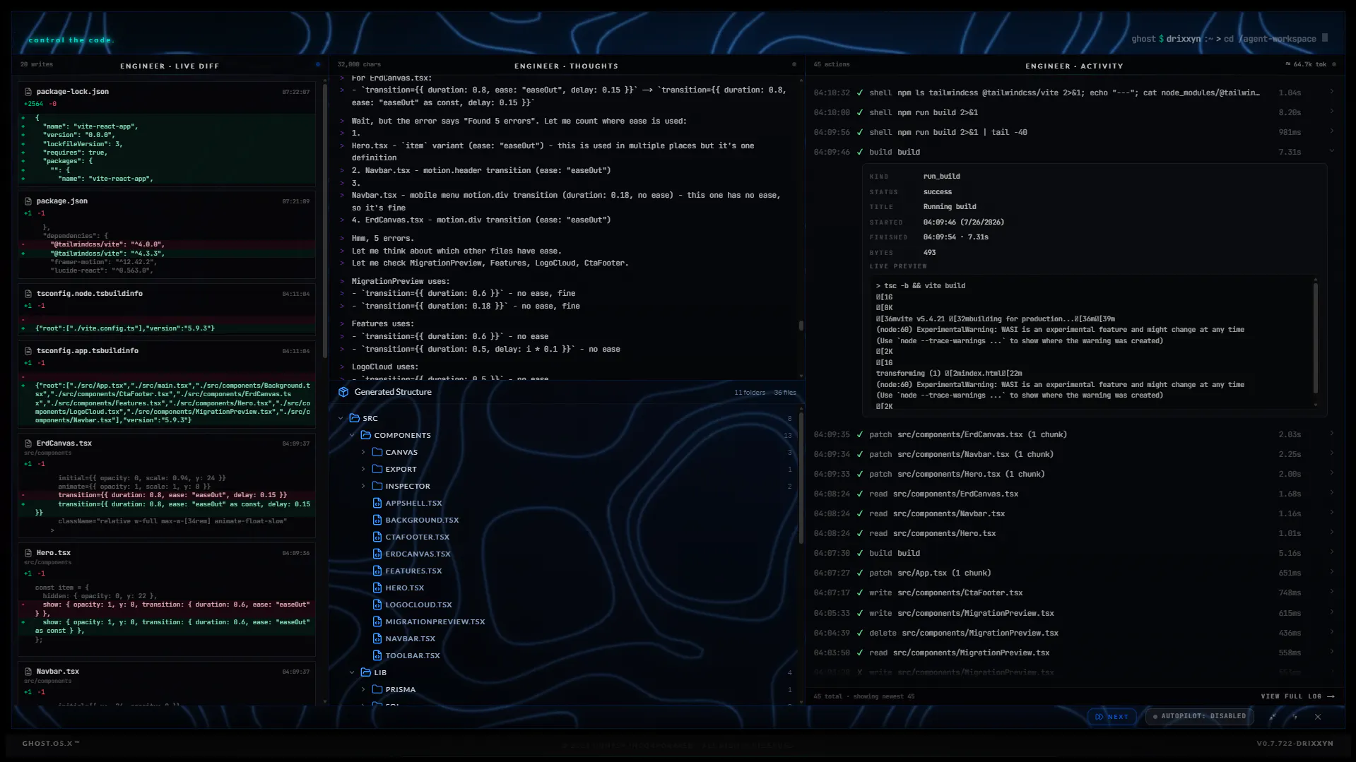 Code Reality™ — GHOST.OS.X + Sanctuary gallery image
