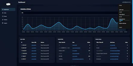 Link Shortener OPN gallery image
