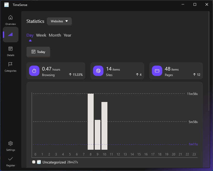 TimeSense - Screenshot 3 showing product features and functionality