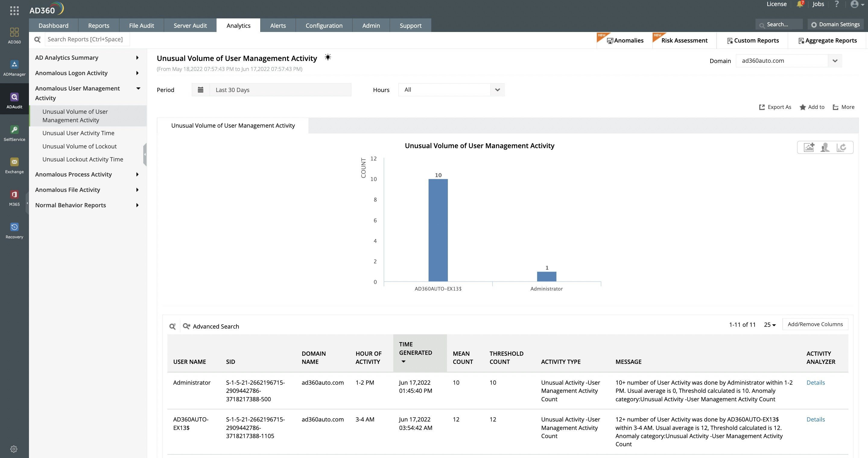 Media ManageEngine AD360 2