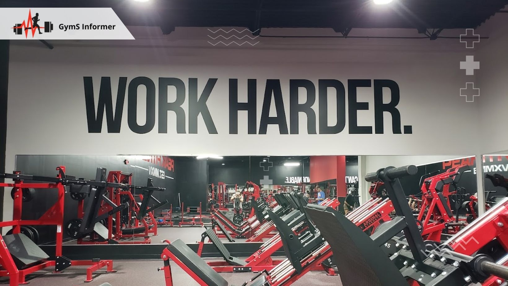 GymS Informer - We help you to Find the perfect gym! media 3