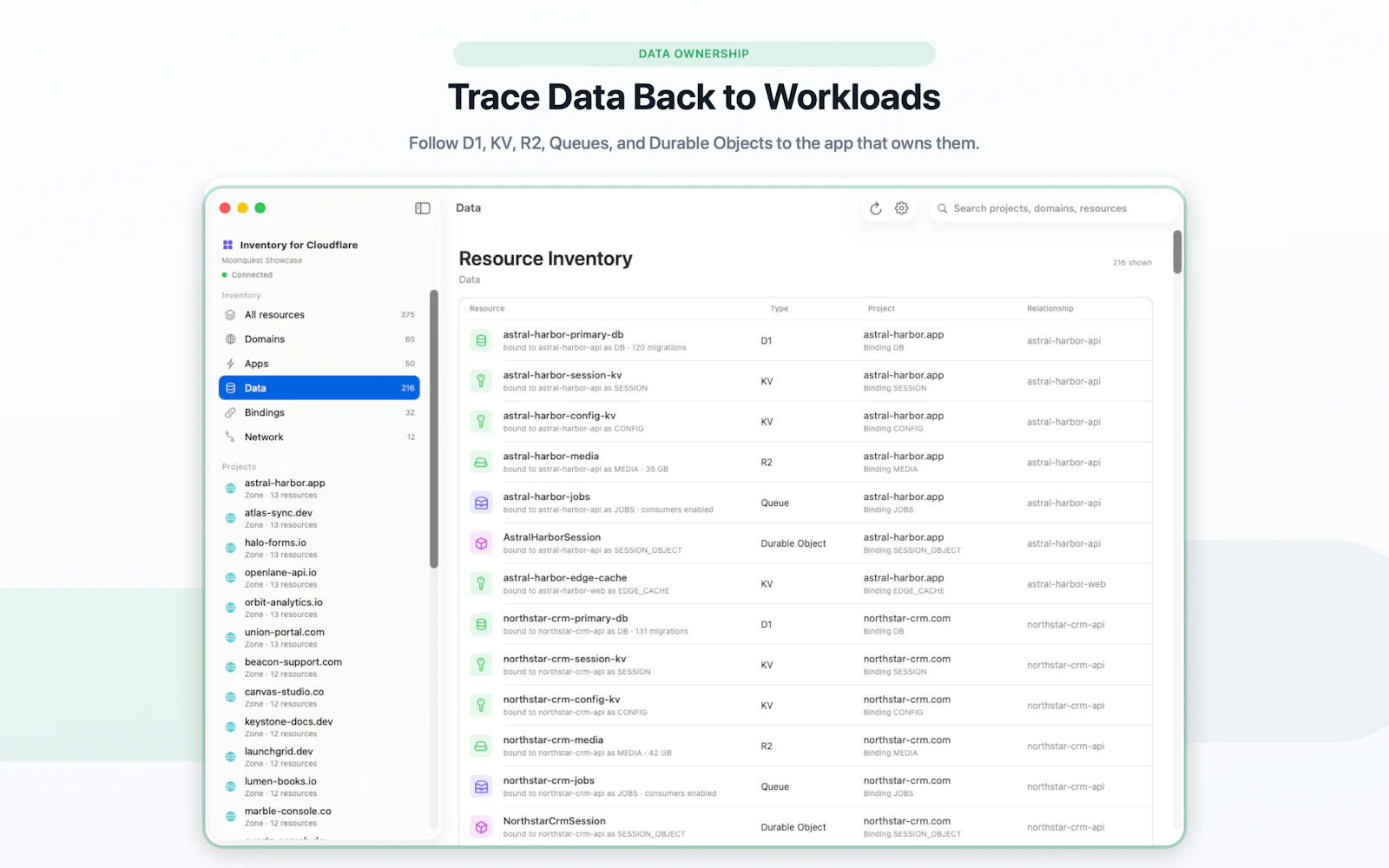 Inventory for Cloudflare screenshot 3
