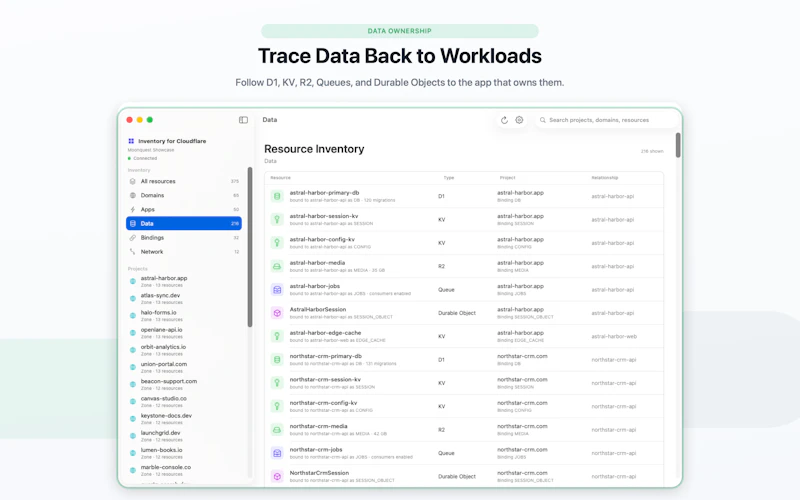 Inventory for Cloudflare screenshot 3