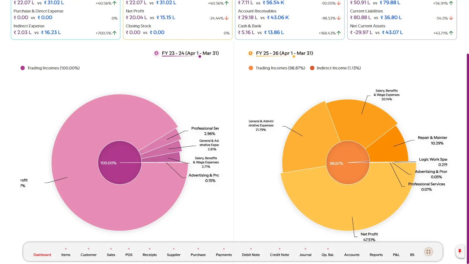 LedgerX Accounting screenshot 1