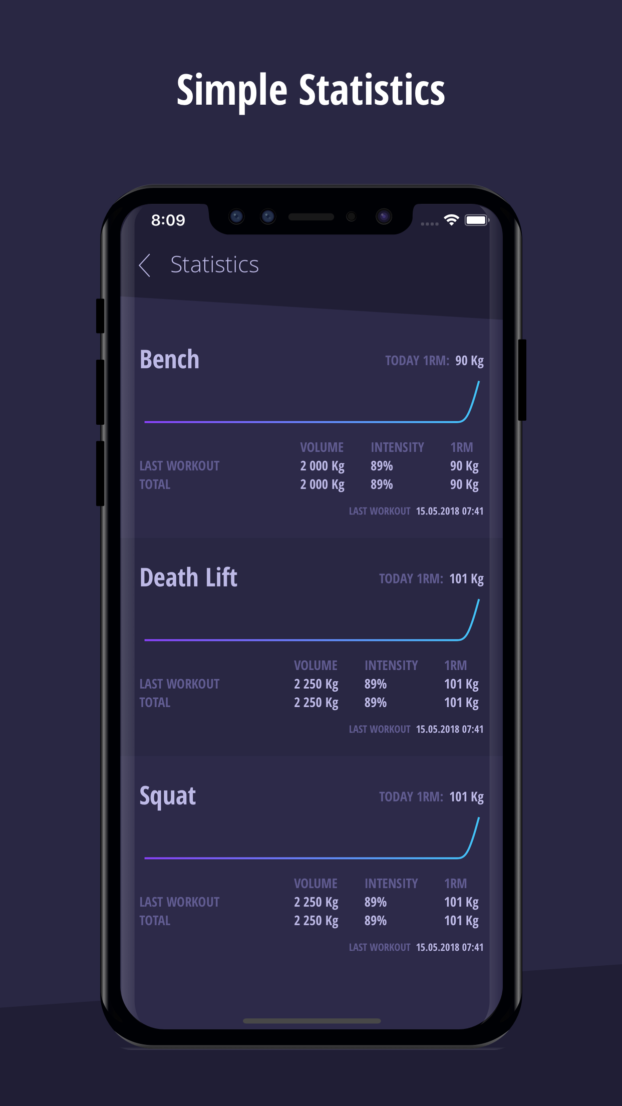 2STRNG gallery image