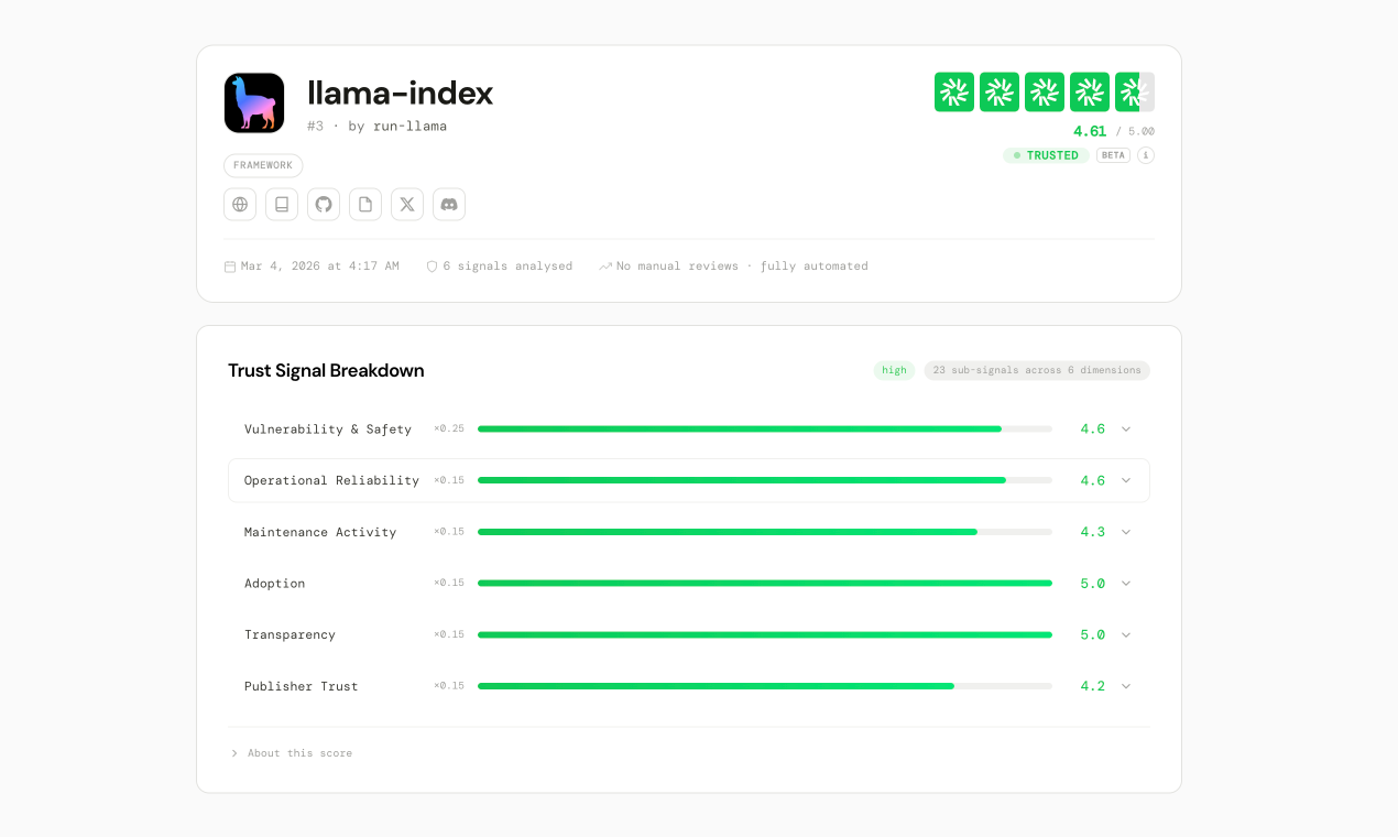 Fabric Layer - Screenshot 3 showing product features and functionality
