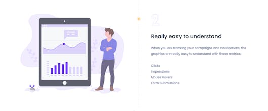 Notification Panda gallery image