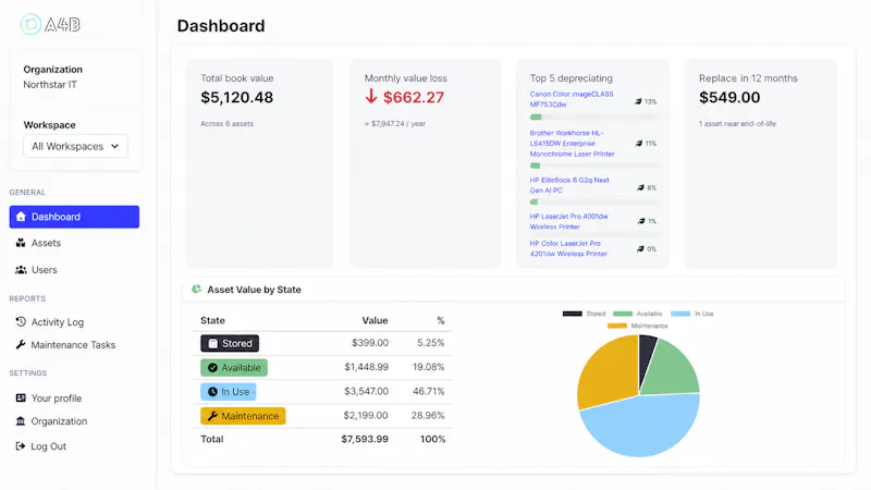 A4B CMMS screenshot 6