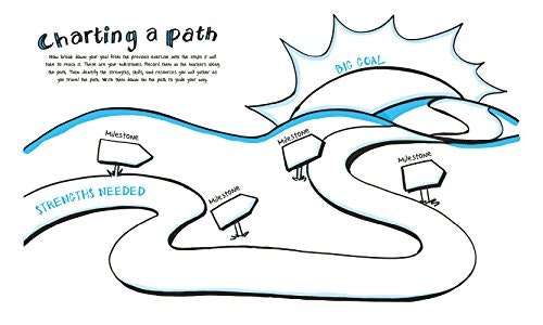 Draw Your Big Idea gallery image