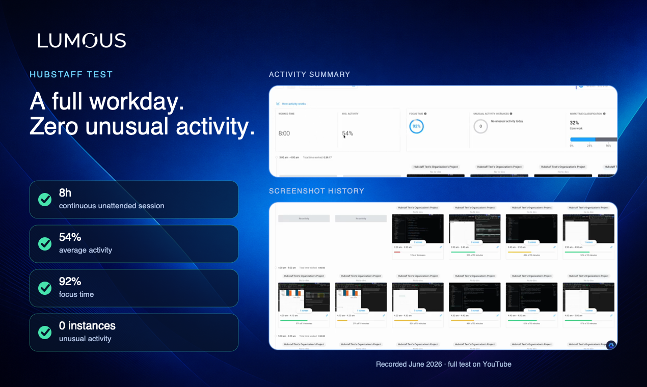 Lumous gallery image