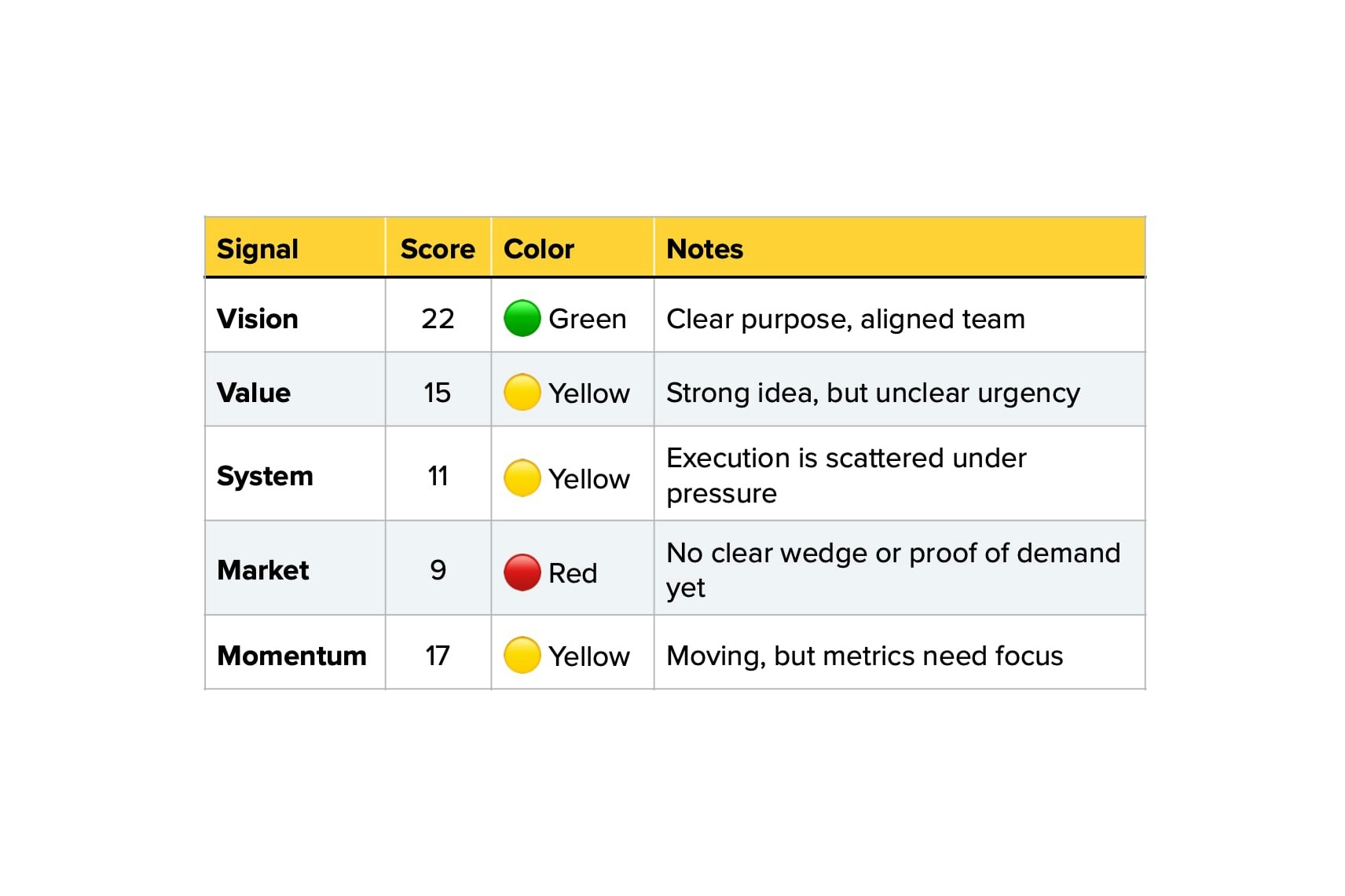 GPT Advisor for Founders gallery image