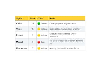 GPT Advisor for Founders gallery image