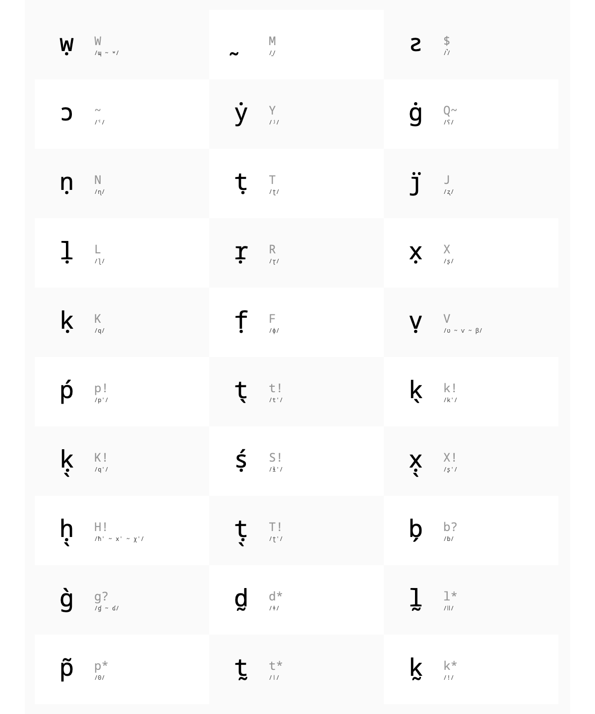 Call Script gallery image