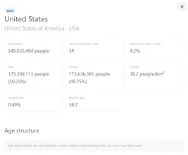 WORLD POP ON gallery image