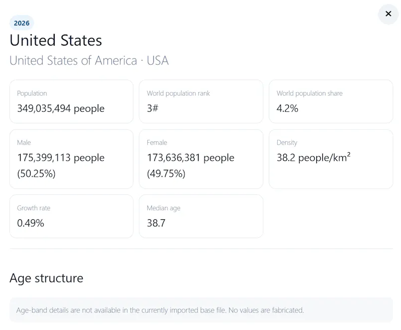 WORLD POP ON screenshot 2