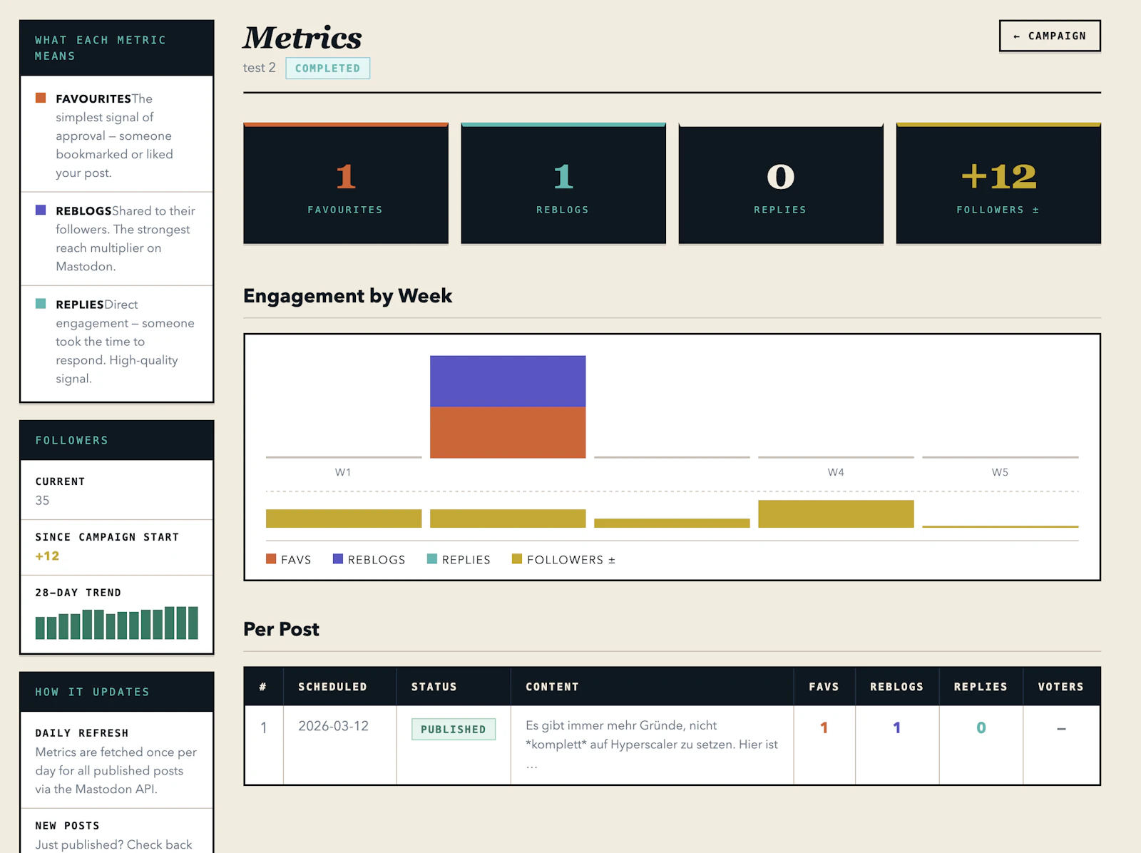 TootFlow screenshot 6