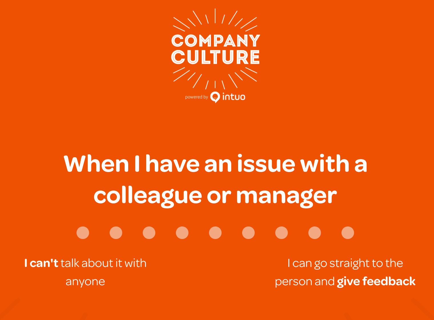 How Strong is Your Company Culture? Image