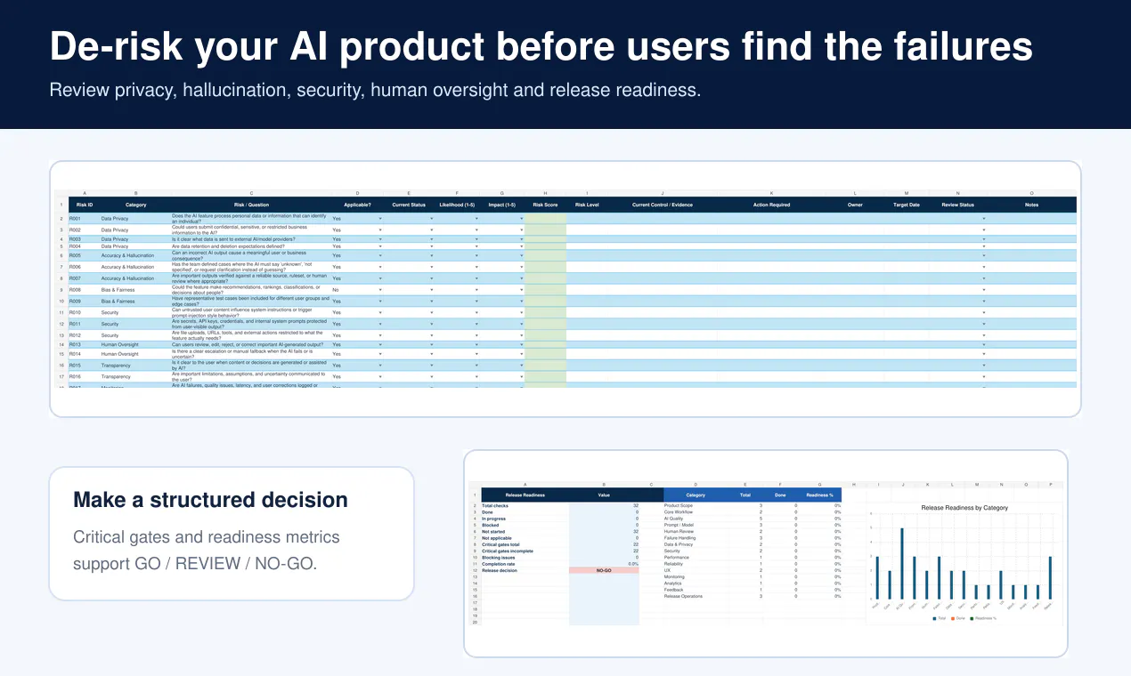 AI Product Validation & Launch Toolkit gallery image
