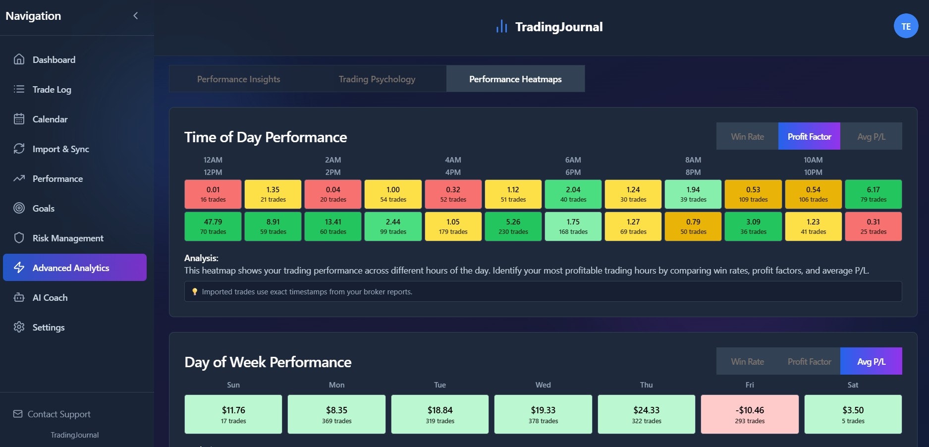 TradingJournal gallery image
