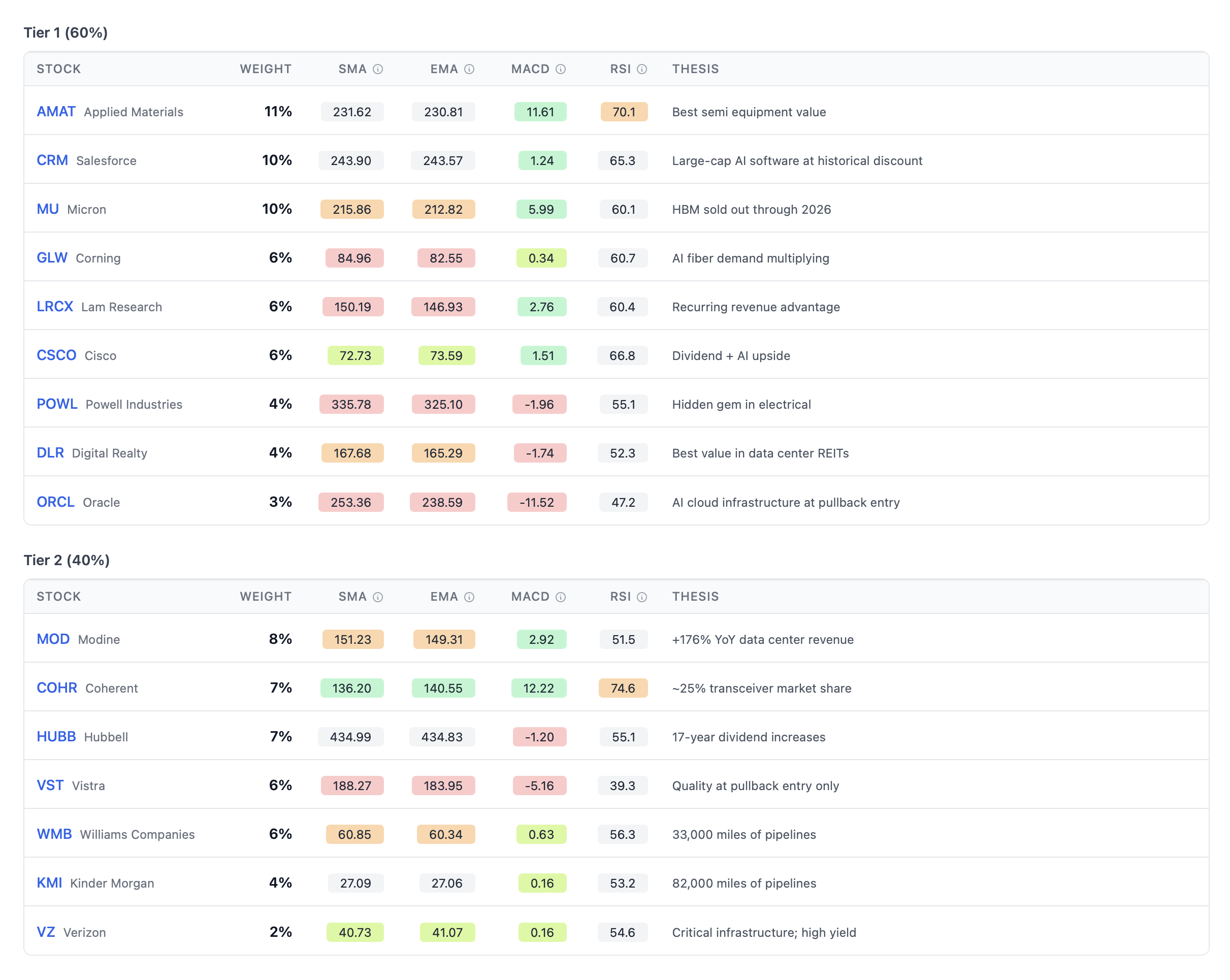 stock.holdings - Screenshot 5 showing product features and functionality