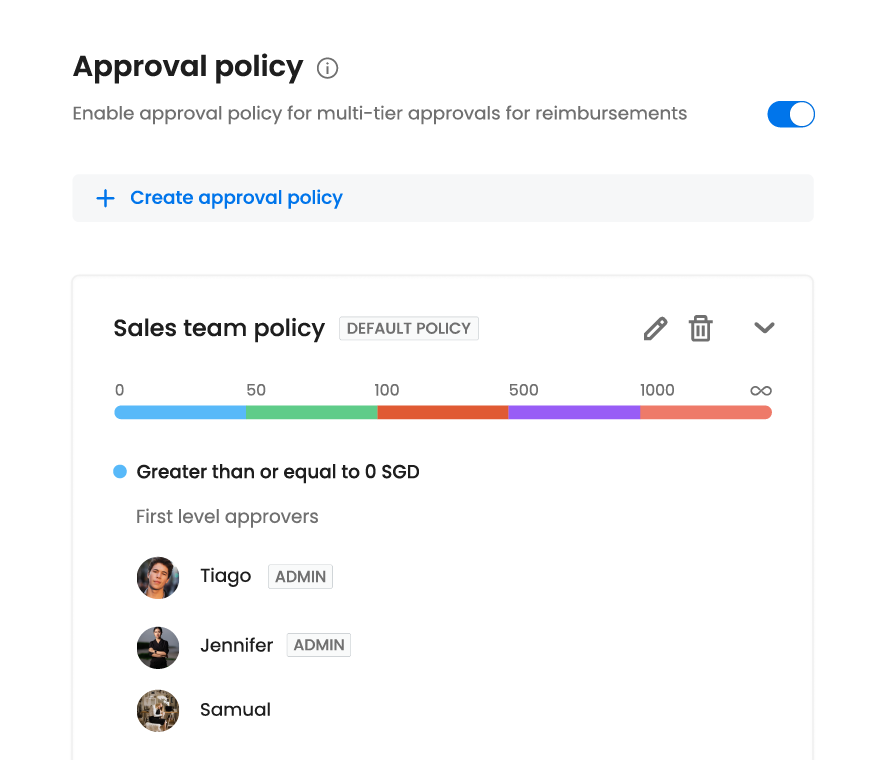 Volopay gallery image