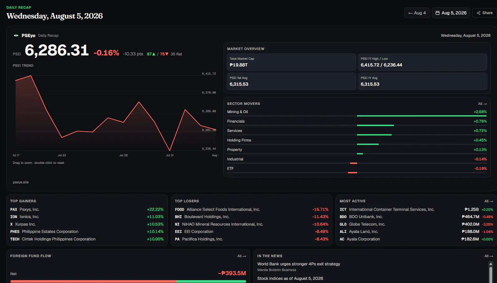PSEye screenshot 3