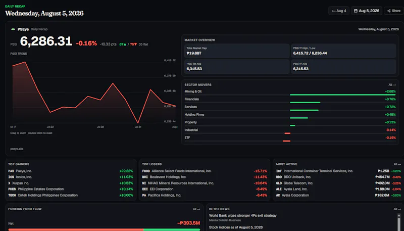 PSEye screenshot 3