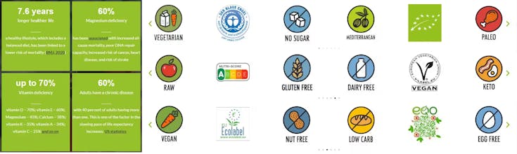 EQO - Free Personal Nutritionist App gallery image