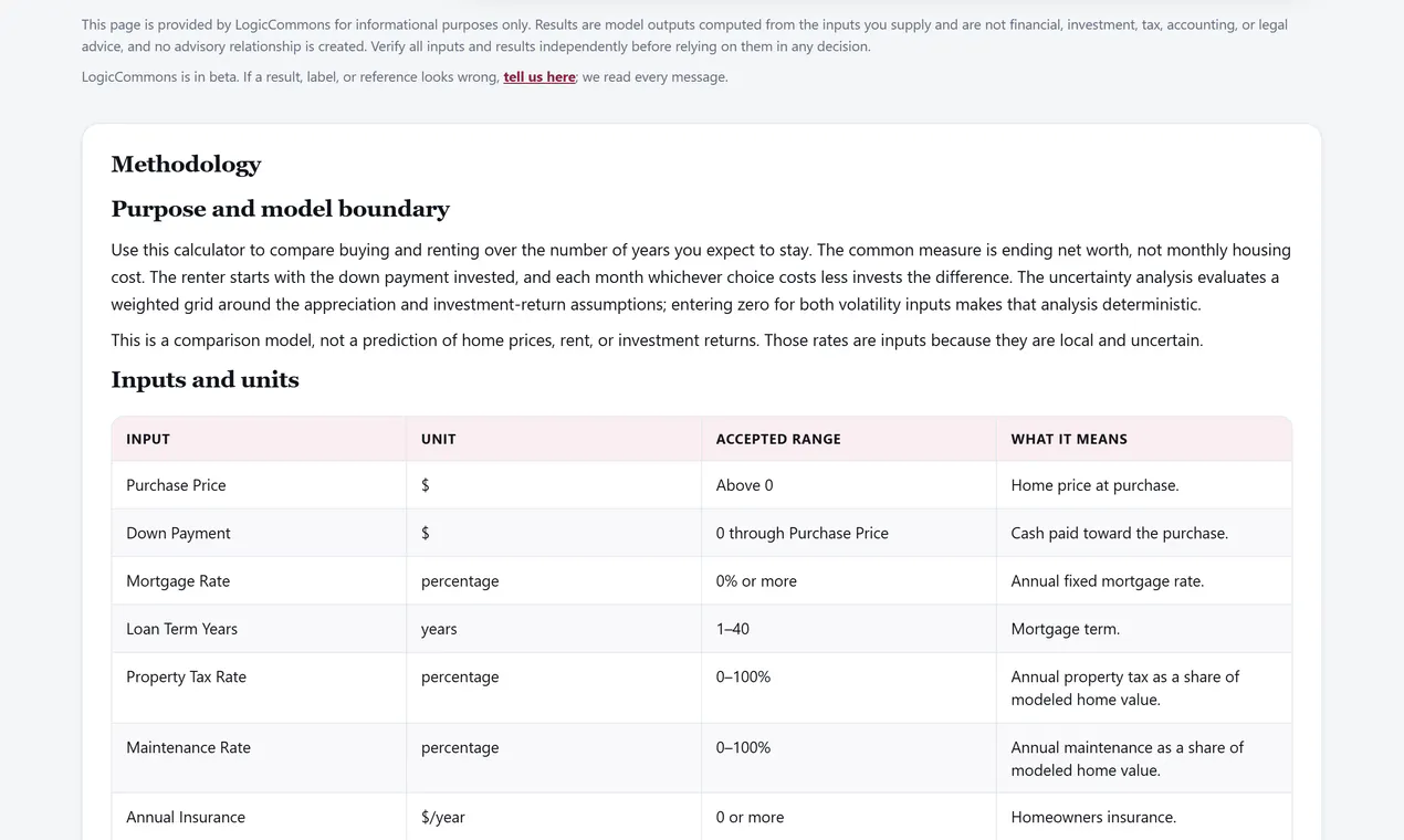 LogicCommons gallery image