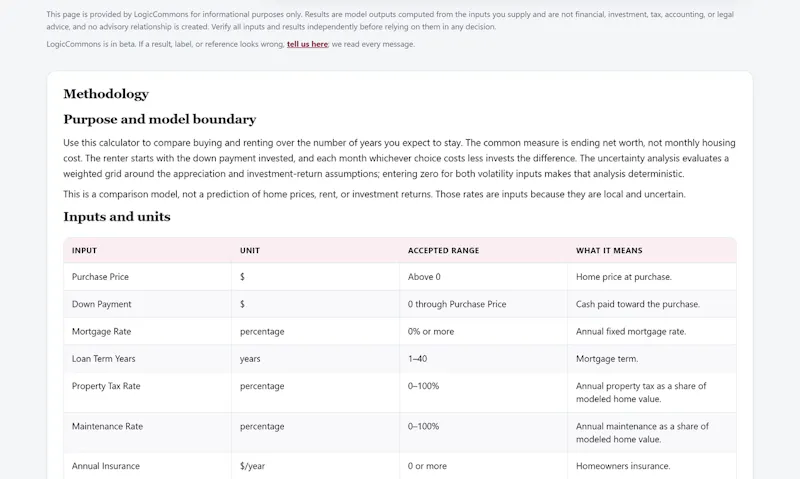 LogicCommons screenshot 7