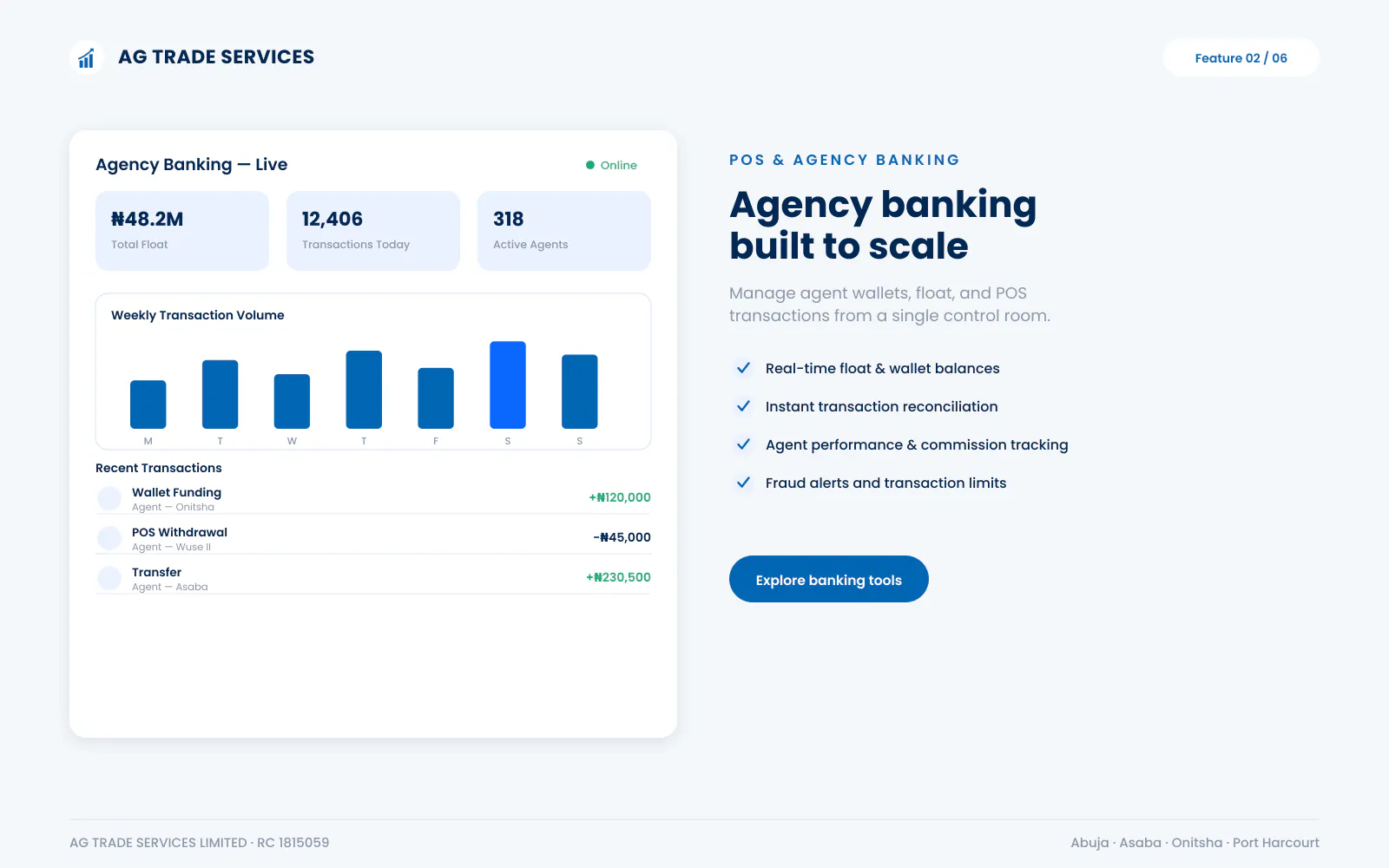 AGTS Business Support Platform gallery image