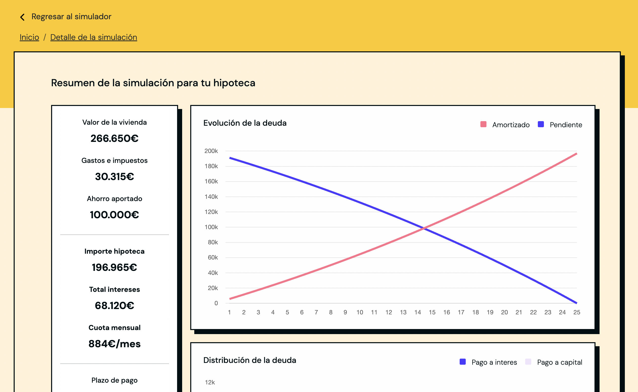 SimuladorHipoteca.es - Bereken en verken uw hypotheekopties in Spanje media 4