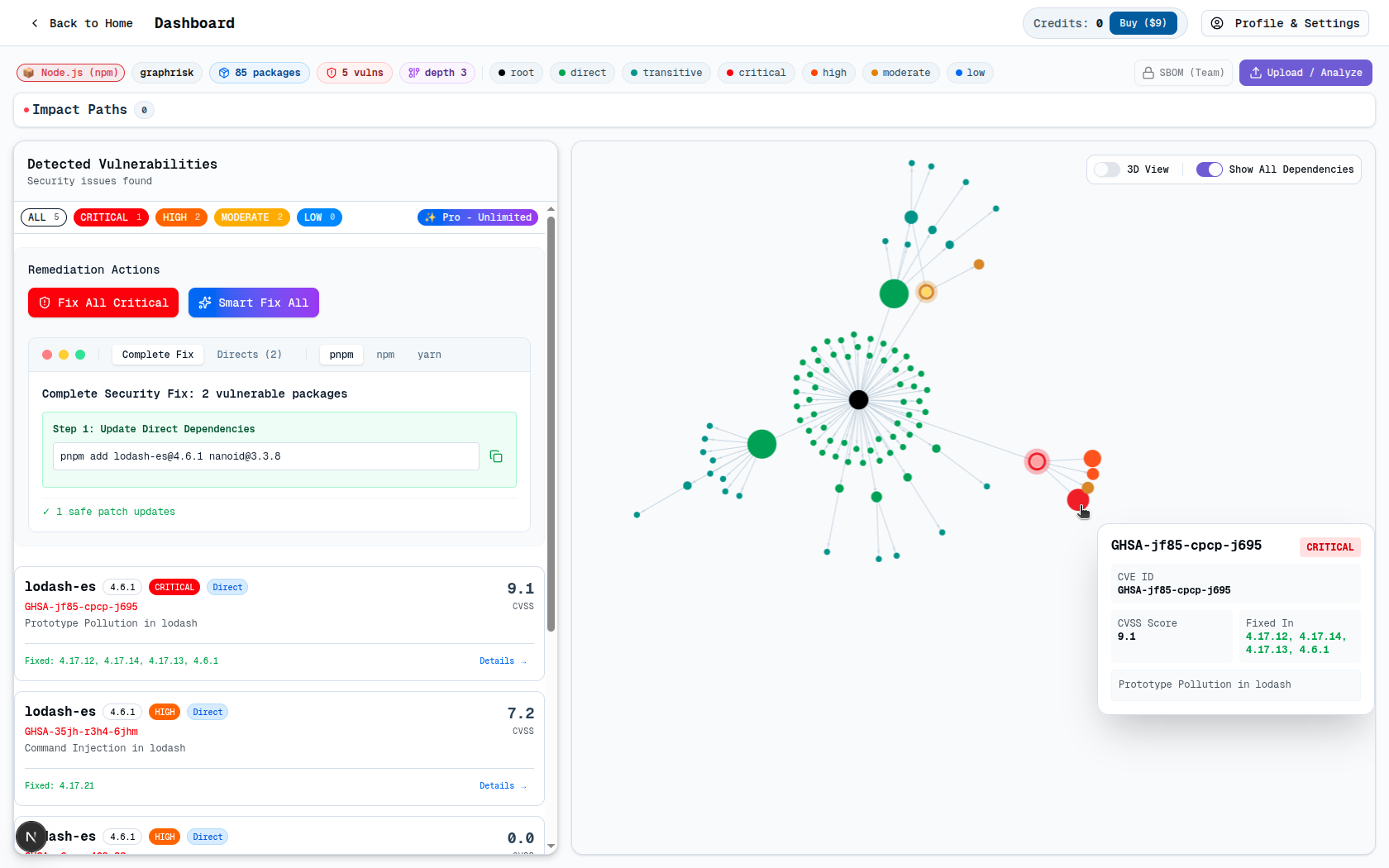 GraphRisk gallery image