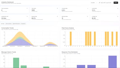 Stramik gallery image