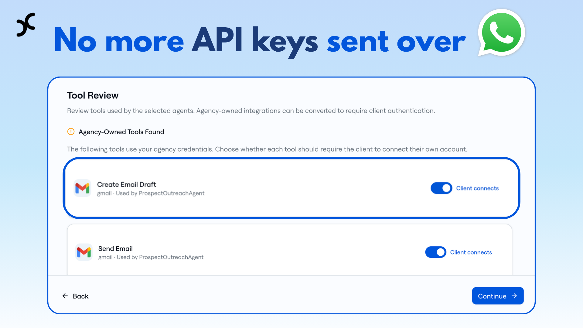 Crossnode gallery image