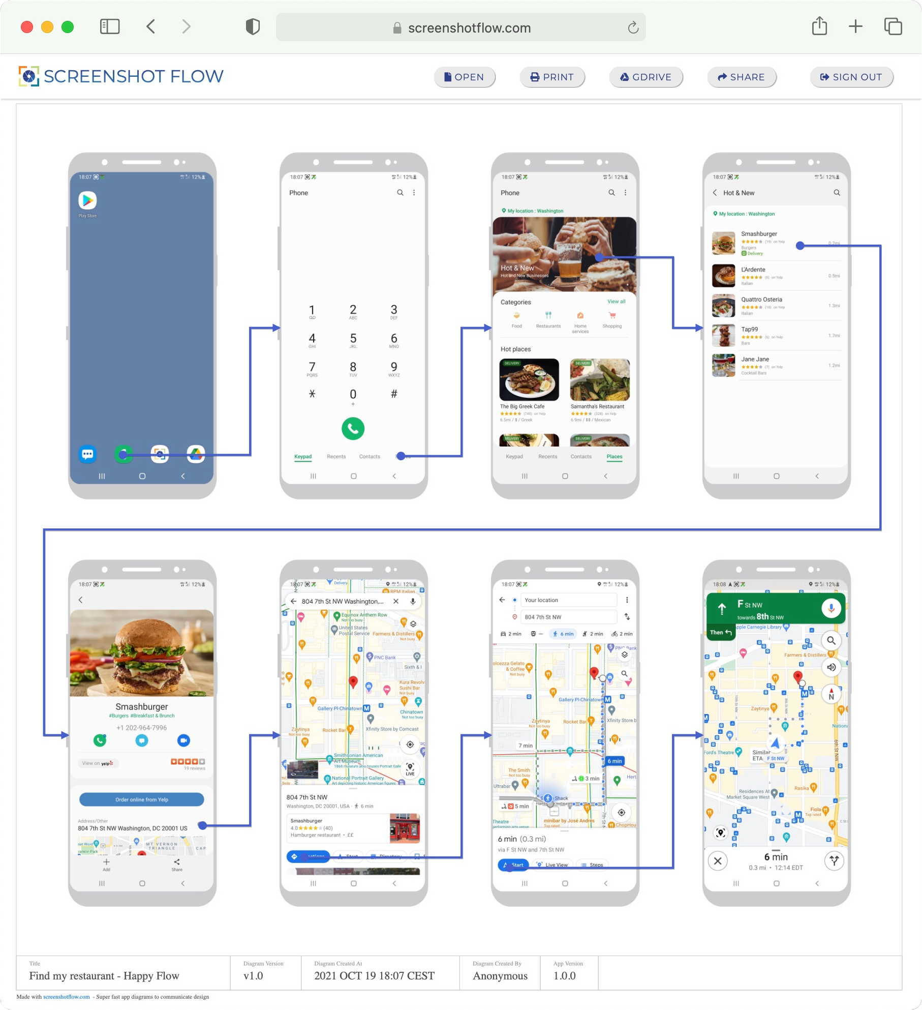 Screenshot Flow gallery image