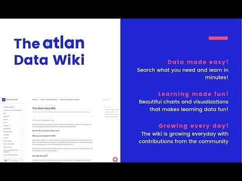 The Atlan Data Wiki gallery image