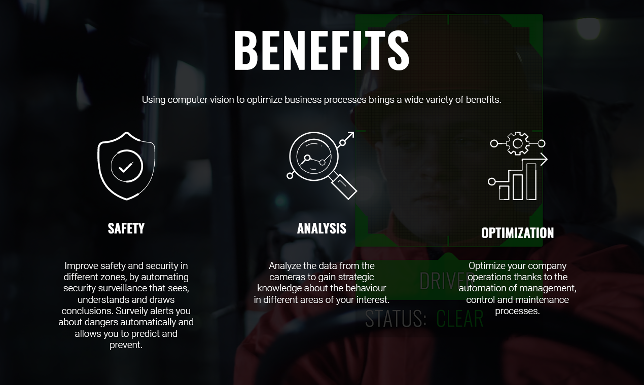 Surveily gallery image