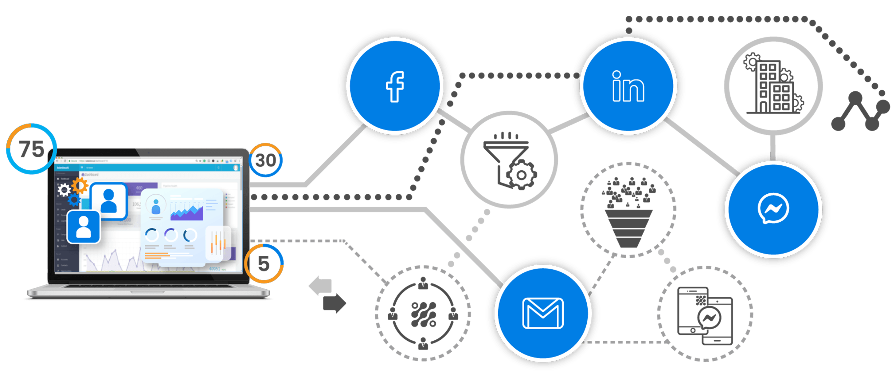 SalesboxAI gallery image