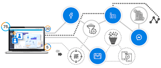 SalesboxAI gallery image