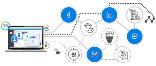 SalesboxAI gallery image