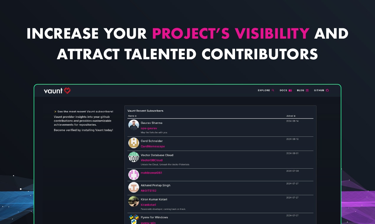 Open -Source -Community Vaunt Medien 5