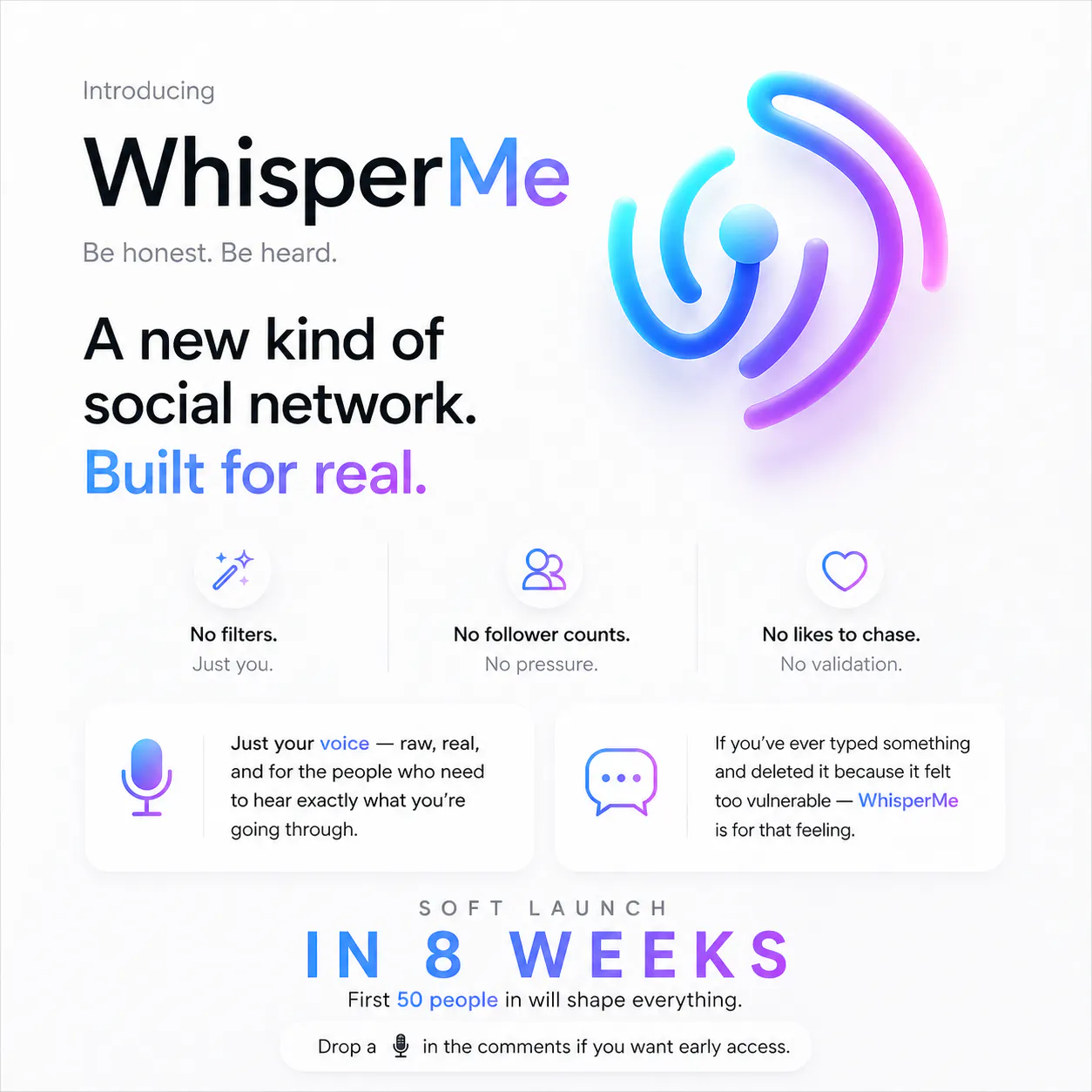 WhisperMe — Say What You Can't Say gallery image
