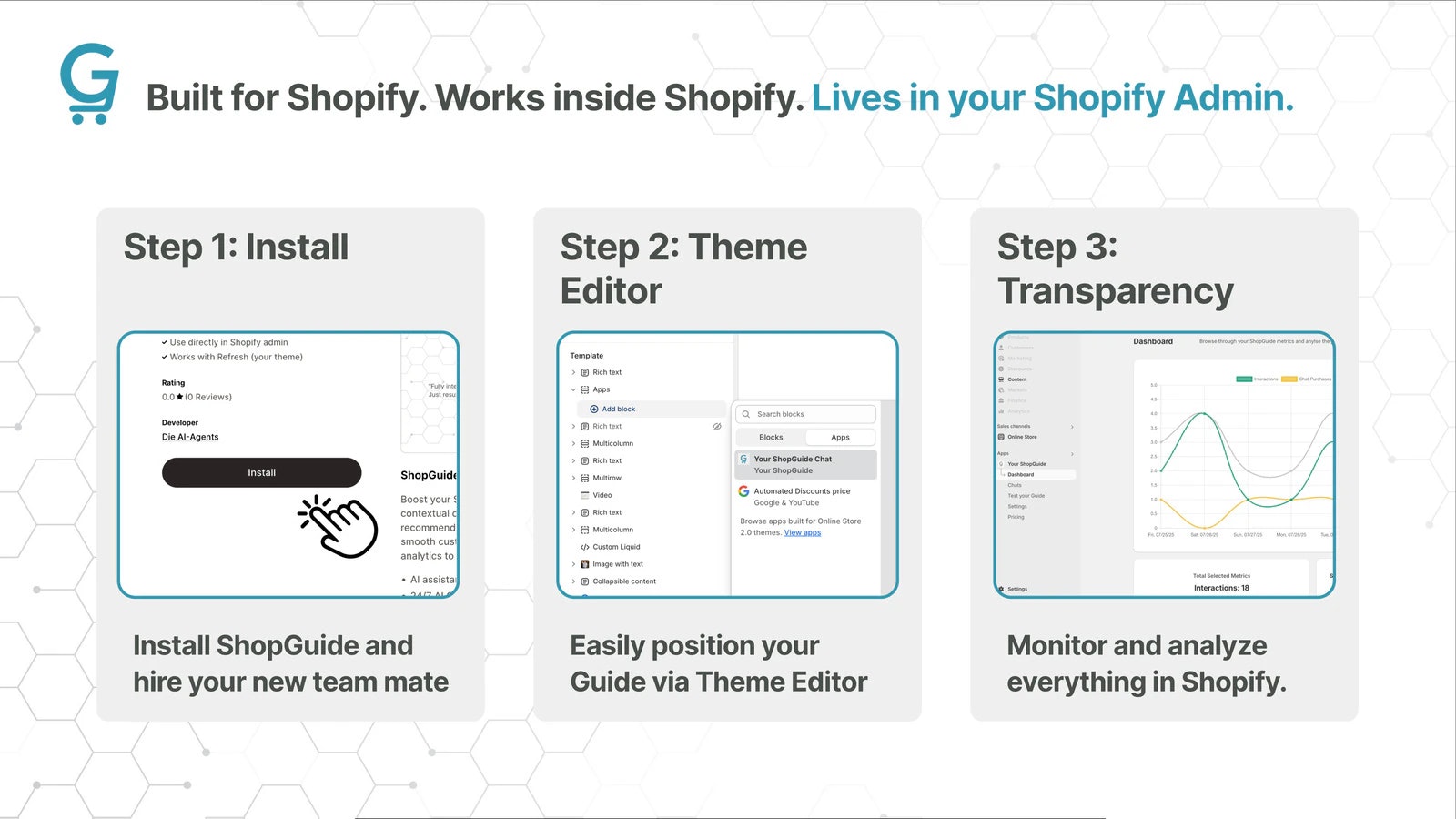 Tienda de tiendas - Chat de IA premium, nativo de Shopify E-Commerce media 3