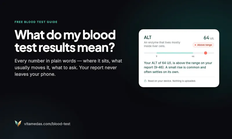 Blood Test Guide by Vita Health Coach screenshot 1
