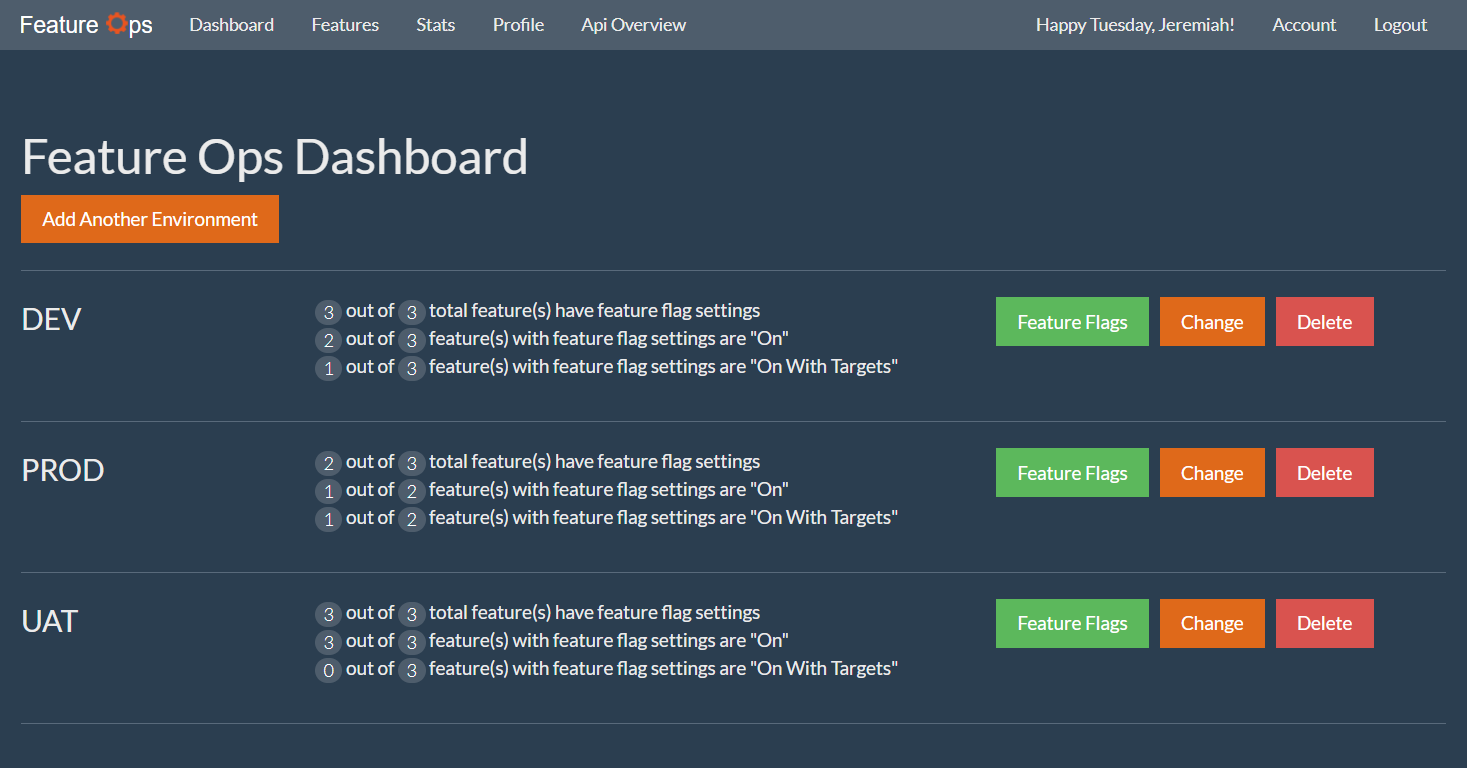 Feature Ops gallery image